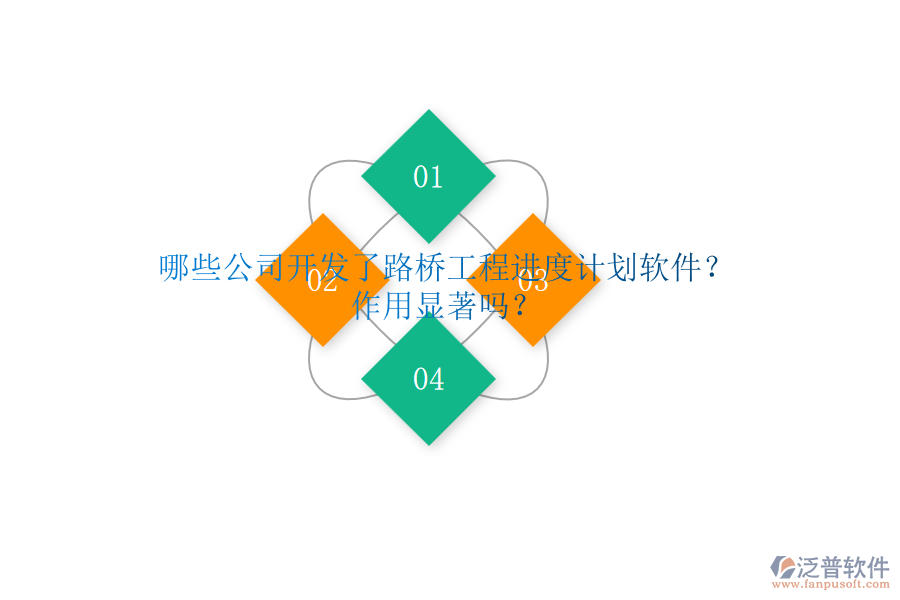 哪些公司開發(fā)了路橋工程進度計劃軟件？作用顯著嗎？