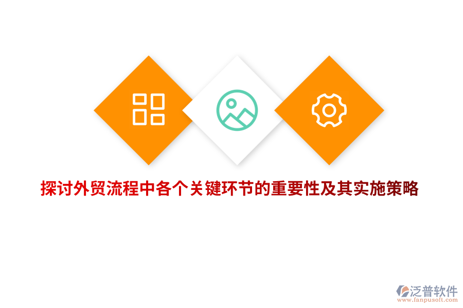 探討外貿(mào)流程中各個關(guān)鍵環(huán)節(jié)的重要性及其實(shí)施策略