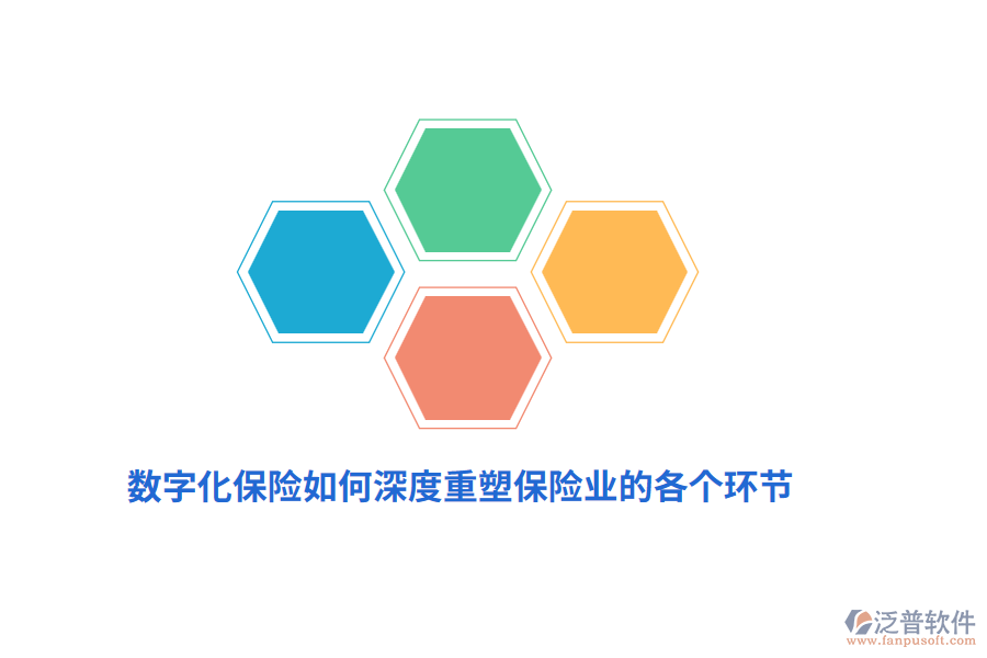 數(shù)字化保險如何深度重塑保險業(yè)的各個環(huán)節(jié)？