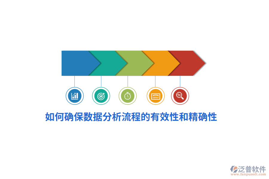 如何確保數(shù)據(jù)分析流程的有效性和精確性?