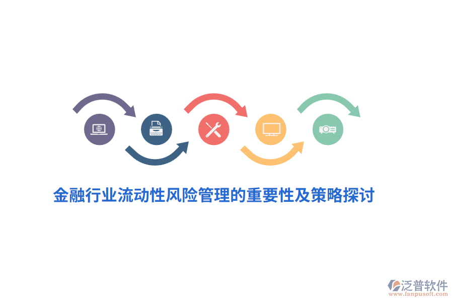 金融行業(yè)流動(dòng)性風(fēng)險(xiǎn)管理的重要性及策略探討