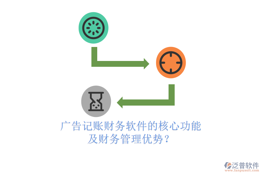 廣告記賬財(cái)務(wù)軟件的核心功能及財(cái)務(wù)管理優(yōu)勢?