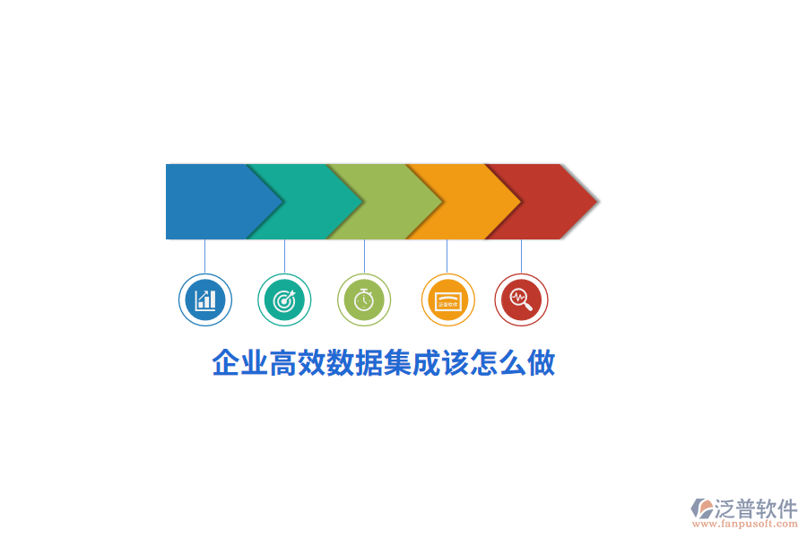 企業(yè)高效數(shù)據(jù)集成該怎么做？