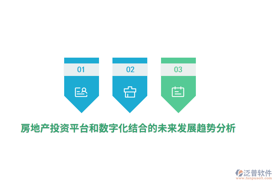 房地產(chǎn)投資平臺和數(shù)字化結合的未來發(fā)展趨勢分析