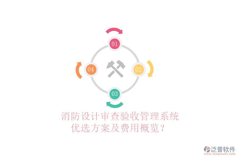 消防設計審查驗收管理系統(tǒng)，優(yōu)選方案及費用概覽？