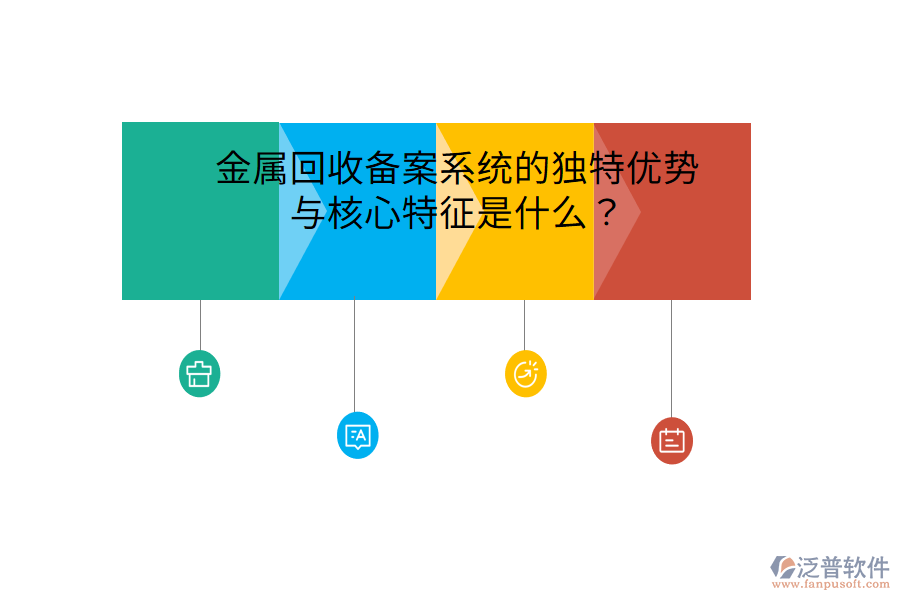 金屬回收備案系統(tǒng)的獨特優(yōu)勢與核心特征是什么？
