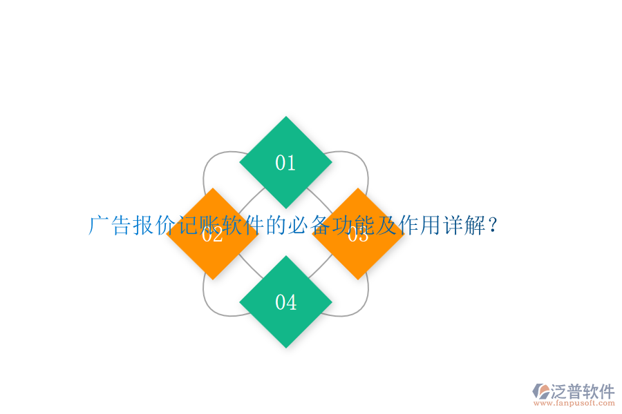 廣告報(bào)價(jià)記賬軟件的必備功能及作用詳解？