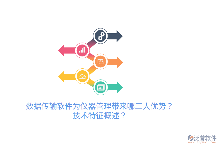 數(shù)據(jù)傳輸軟件為儀器管理帶來哪三大優(yōu)勢？技術(shù)特征概述？