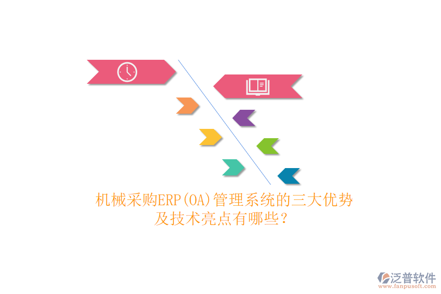 機械采購ERP(OA)管理系統(tǒng)的三大優(yōu)勢及技術(shù)亮點有哪些?