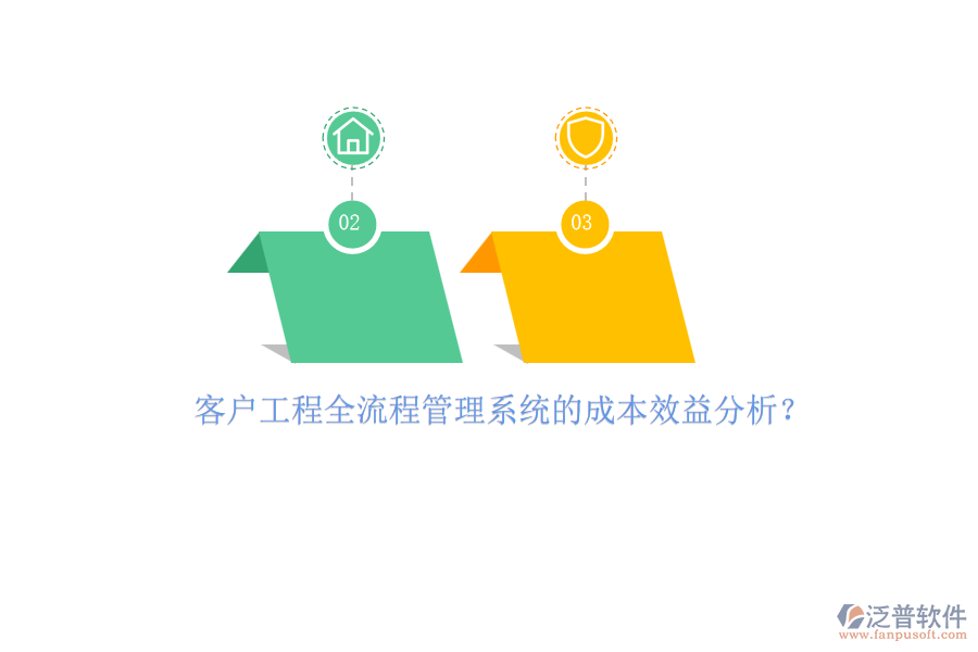客戶工程全流程管理系統(tǒng)的成本效益分析?