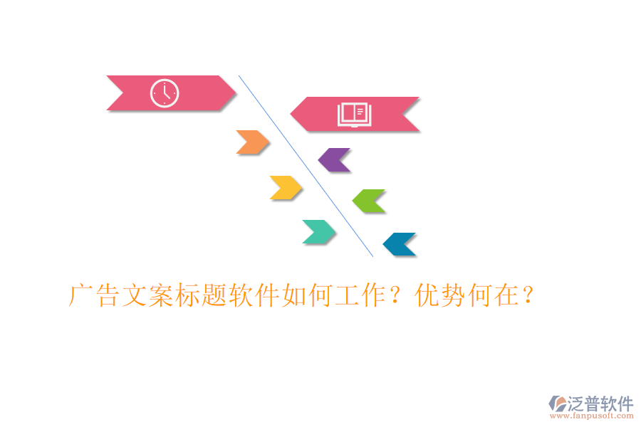 廣告文案標題軟件如何工作？優(yōu)勢何在？