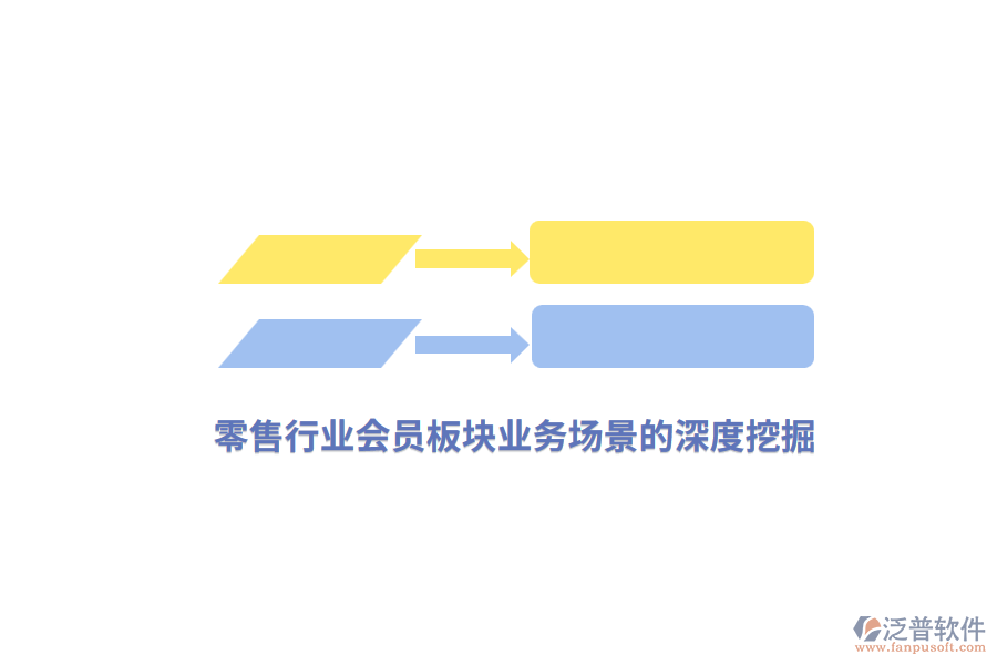 零售行業(yè)會(huì)員板塊業(yè)務(wù)場(chǎng)景的深度挖掘