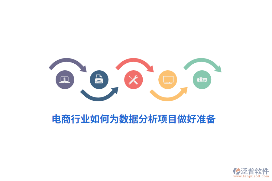 電商行業(yè)如何為數(shù)據(jù)分析項目做好準(zhǔn)備？