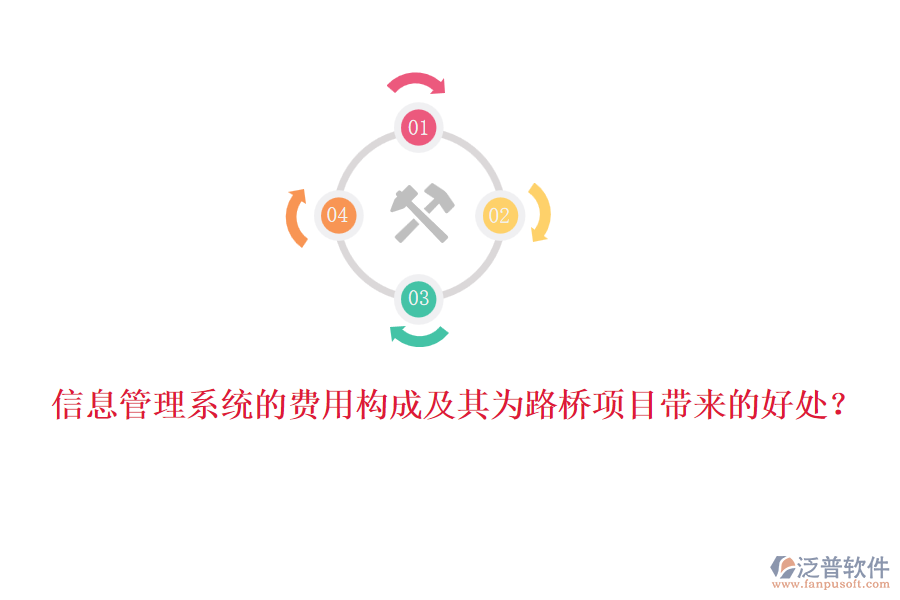 信息管理系統(tǒng)的費(fèi)用構(gòu)成及其為路橋項(xiàng)目帶來的好處?