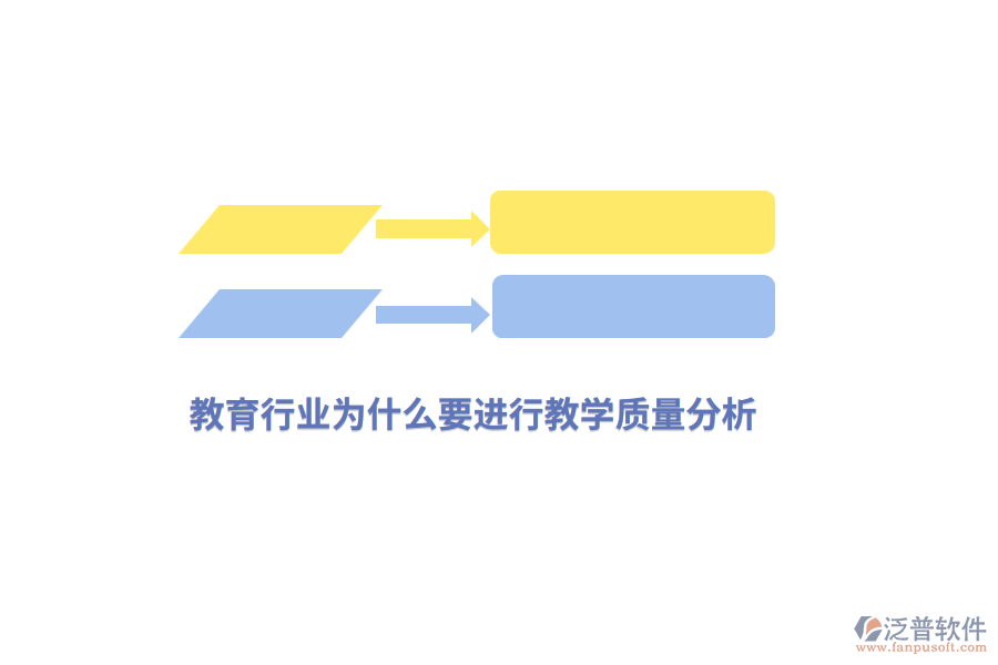 教育行業(yè)為什么要進行教學質量分析？