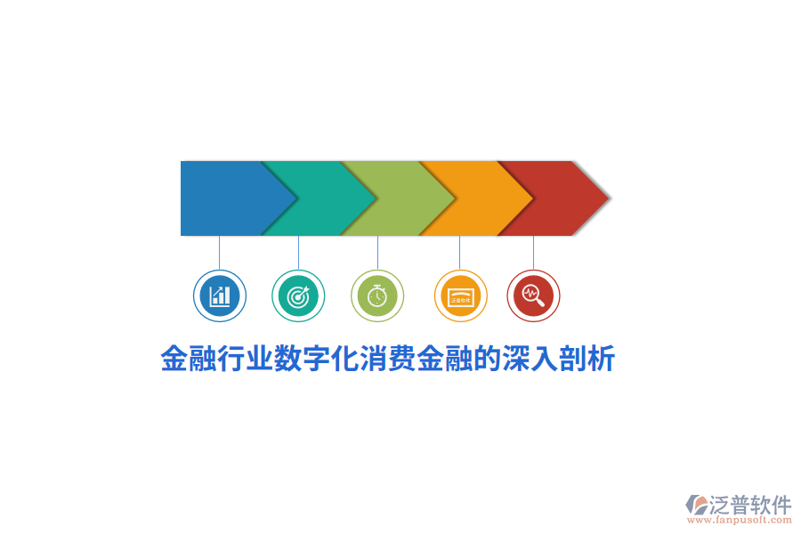 金融行業(yè)數(shù)字化消費(fèi)金融的深入剖析