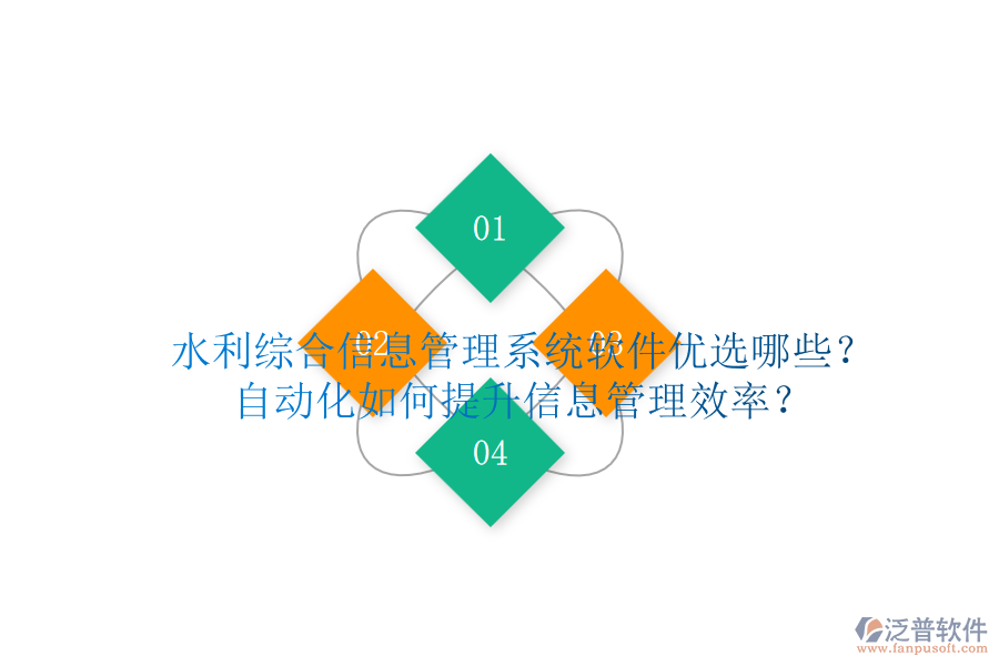 水利綜合信息管理系統(tǒng)軟件優(yōu)選哪些？自動(dòng)化如何提升信息管理效率？