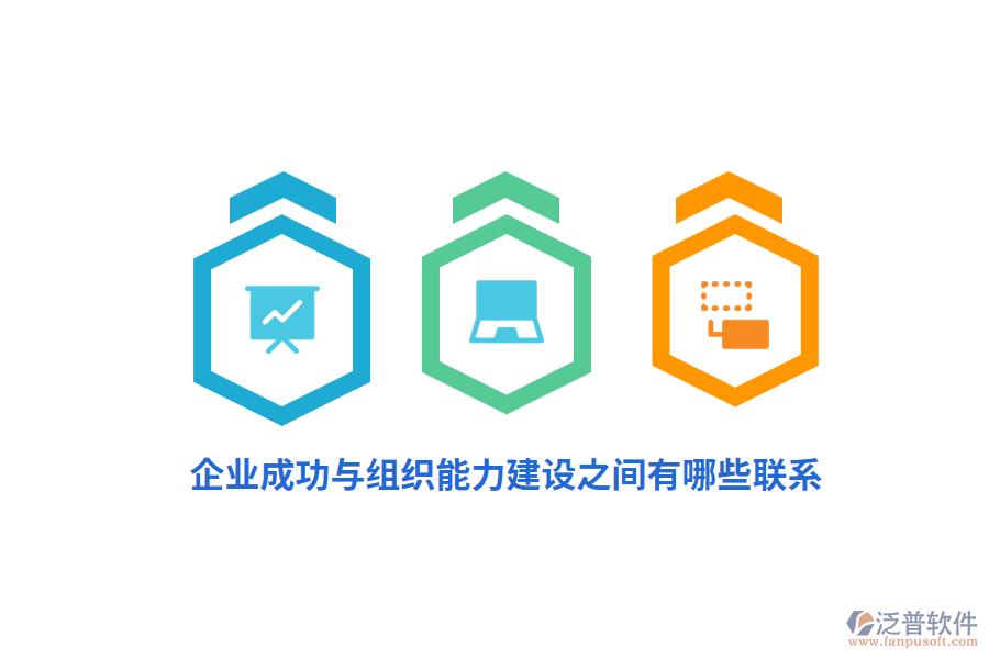 企業(yè)成功與組織能力建設(shè)之間有哪些聯(lián)系？