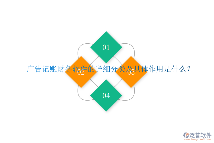廣告記賬財(cái)務(wù)軟件的詳細(xì)分類及具體作用是什么？