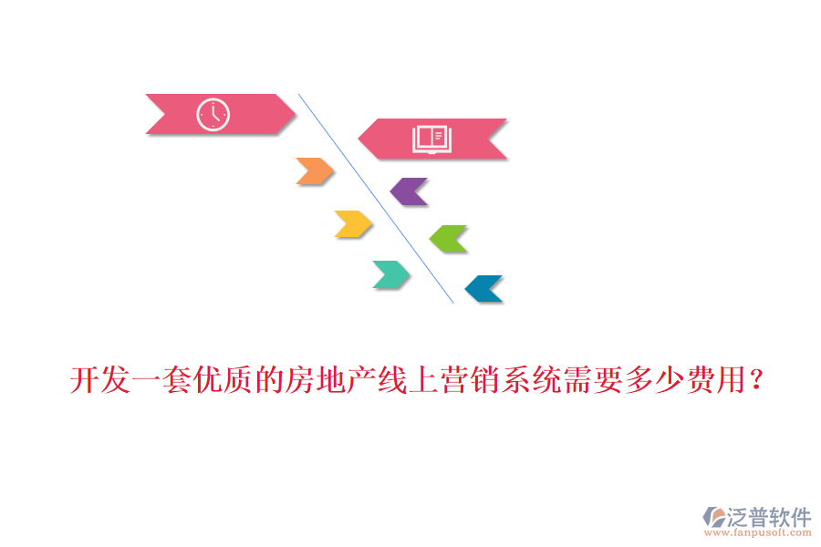 開(kāi)發(fā)一套優(yōu)質(zhì)的房地產(chǎn)線上營(yíng)銷系統(tǒng)需要多少費(fèi)用？
