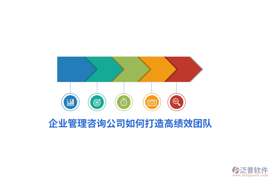 <a href=http://m.newsbd7.com/gongsi/xt/ target=_blank class=infotextkey>企業(yè)管理</a>咨詢公司如何打造高績(jī)效團(tuán)隊(duì)？
