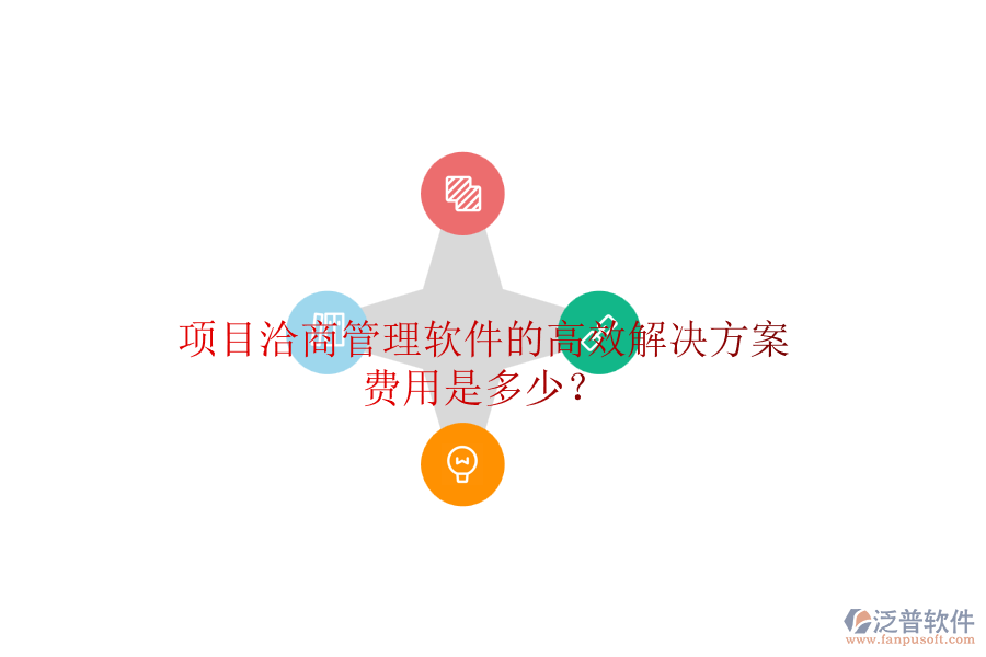 項目洽商管理軟件的高效解決方案，費用是多少？
