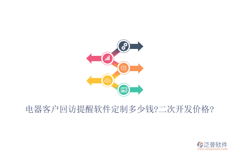 電器客戶回訪提醒軟件定制多少錢?<a href=http://m.newsbd7.com/Implementation/kaifa/ target=_blank class=infotextkey>二次開發(fā)</a>價(jià)格?