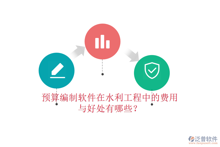 預(yù)算編制軟件在水利工程中的費用與好處有哪些？