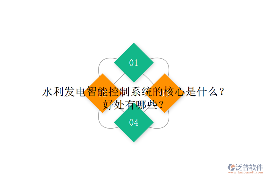 水利發(fā)電智能控制系統(tǒng)的核心是什么？好處有哪些？