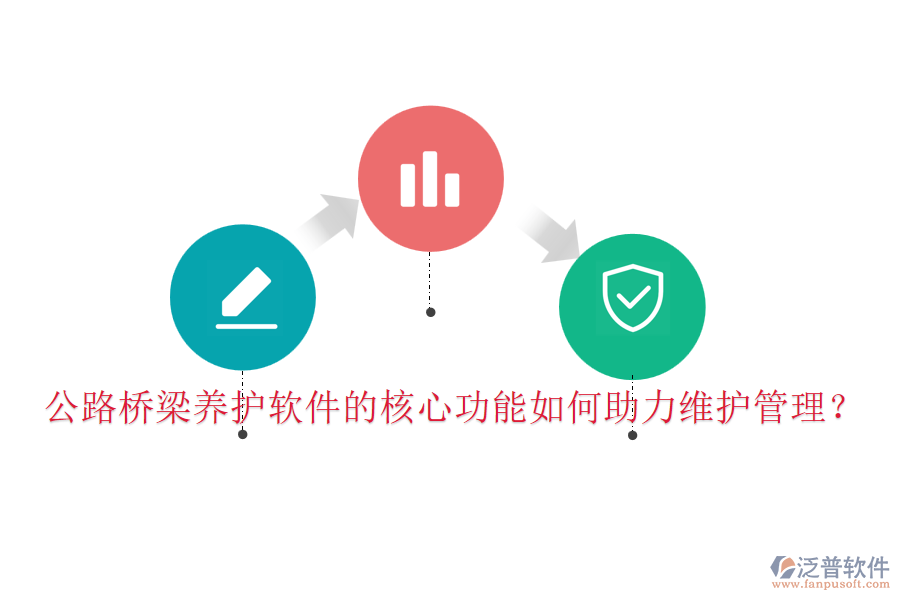 公路橋梁養(yǎng)護(hù)軟件的核心功能如何助力維護(hù)管理？