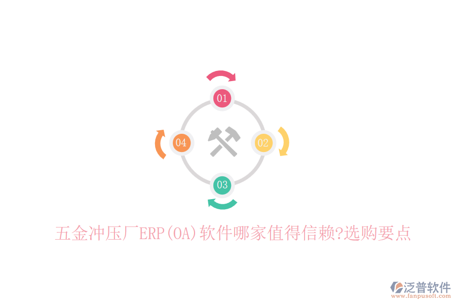 五金沖壓廠ERP(OA)軟件哪家值得信賴?選購要點