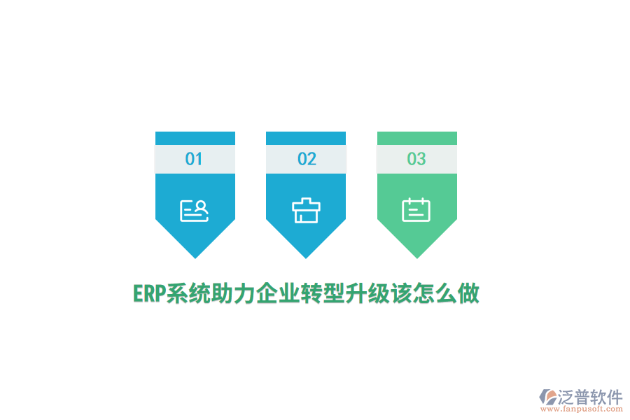 ERP系統(tǒng)助力企業(yè)轉(zhuǎn)型升級(jí)該怎么做？