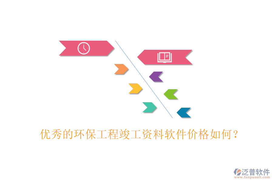 優(yōu)秀的環(huán)保工程竣工資料軟件價(jià)格如何?