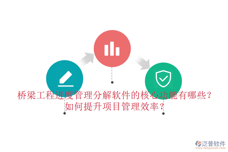 橋梁工程進(jìn)度管理分解軟件的核心功能有哪些？如何提升項(xiàng)目管理效率？