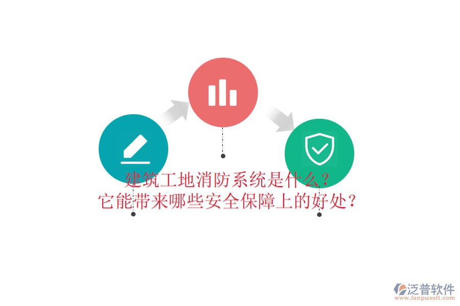 建筑工地消防系統(tǒng)是什么？它能帶來哪些安全保障上的好處？