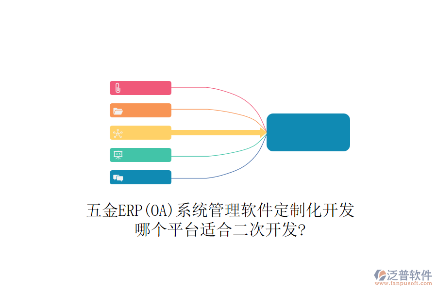 五金ERP(OA)系統(tǒng)管理軟件定制化開發(fā)，哪個平臺適合二次開發(fā)?