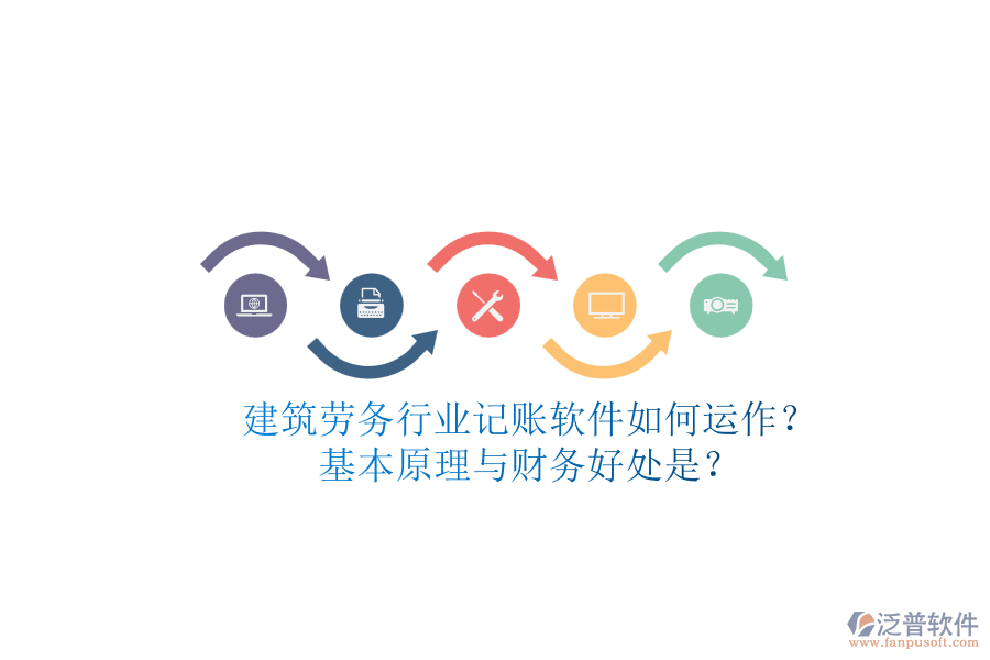 建筑勞務(wù)行業(yè)記賬軟件如何運(yùn)作？基本原理與財務(wù)好處是？