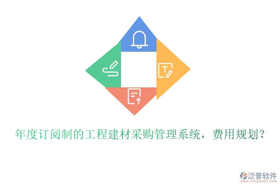 年度訂閱制的工程建材采購管理系統(tǒng)，費用規(guī)劃？