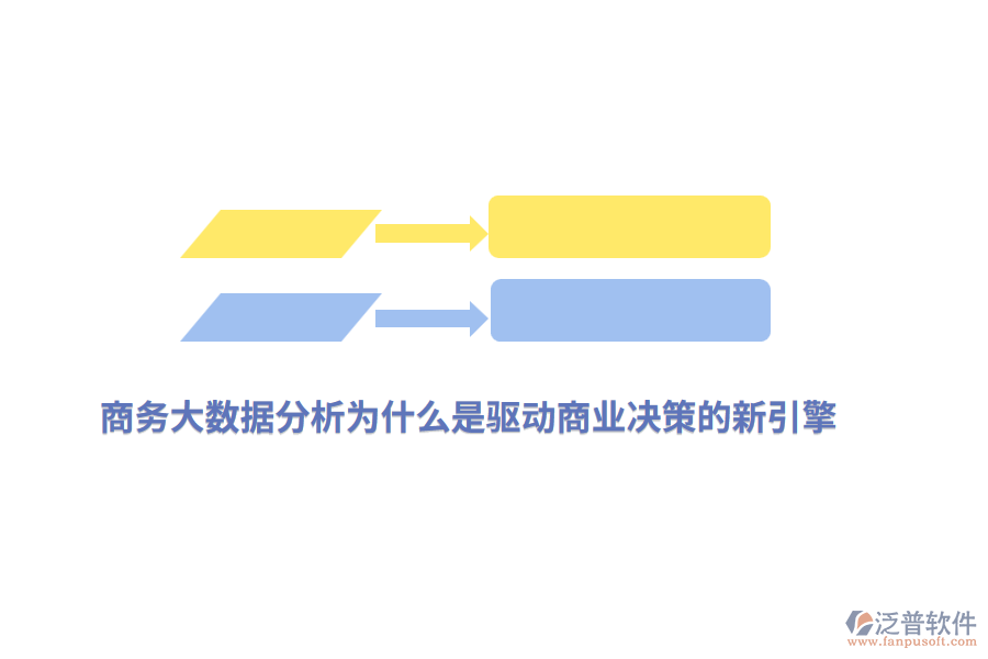商務(wù)大數(shù)據(jù)分析為什么是驅(qū)動(dòng)商業(yè)決策的新引擎？