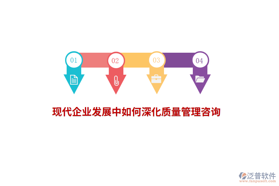 現(xiàn)代企業(yè)發(fā)展中如何深化質量管理咨詢？