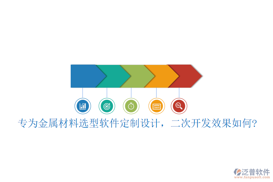 專(zhuān)為金屬材料選型軟件定制設(shè)計(jì)，<a href=http://m.newsbd7.com/Implementation/kaifa/ target=_blank class=infotextkey>二次開(kāi)發(fā)</a>效果如何?