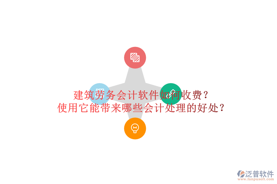 建筑勞務(wù)會(huì)計(jì)軟件如何收費(fèi)？使用它能帶來哪些會(huì)計(jì)處理的好處？