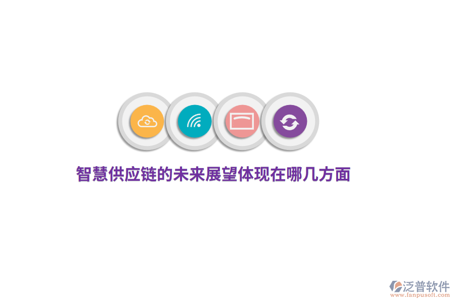 智慧供應鏈的未來展望體現(xiàn)在哪幾方面？