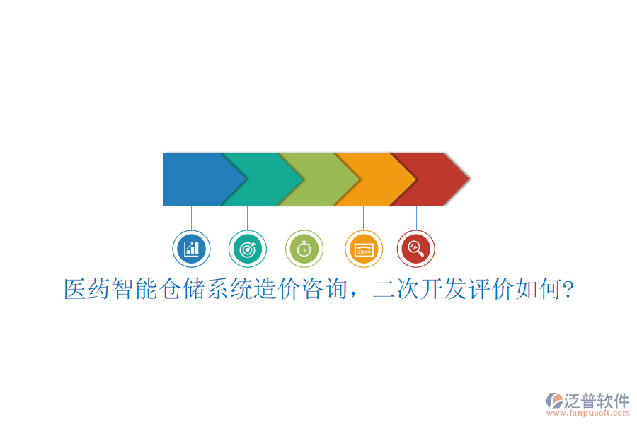 醫(yī)藥智能倉(cāng)儲(chǔ)系統(tǒng)造價(jià)咨詢，二次開(kāi)發(fā)評(píng)價(jià)如何?