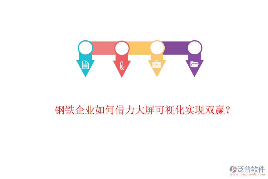 鋼鐵企業(yè)如何借力大屏可視化實(shí)現(xiàn)雙贏？