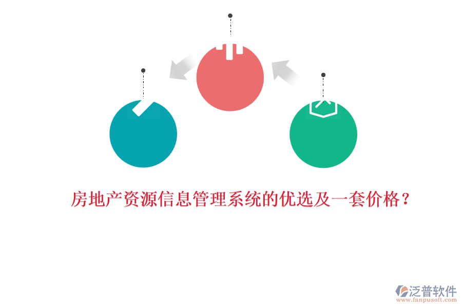房地產(chǎn)資源信息管理系統(tǒng)的優(yōu)選及一套價格？
