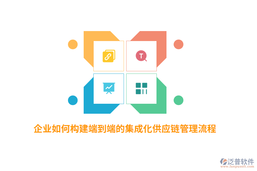 企業(yè)如何構建端到端的集成化供應鏈管理流程？
