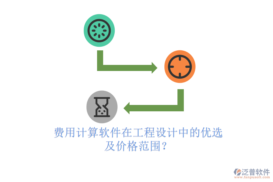 費用計算軟件在工程設(shè)計中的優(yōu)選及價格范圍？