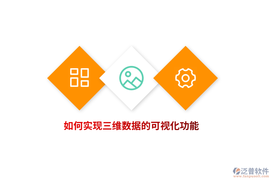如何實現(xiàn)三維數(shù)據(jù)的可視化功能?
