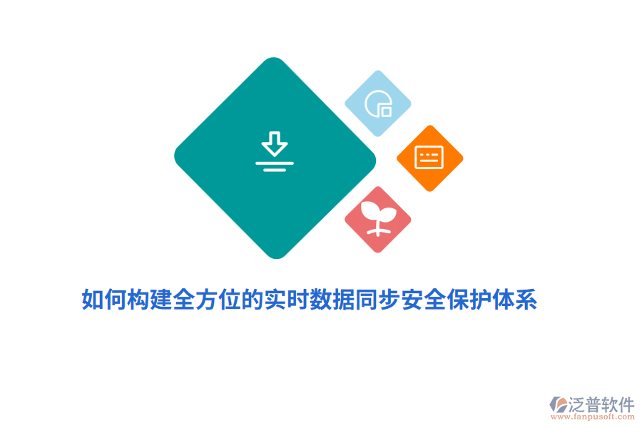 如何構建全方位的實時數(shù)據(jù)同步安全保護體系?